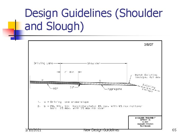 Design Guidelines (Shoulder and Slough) 3/10/2021 New Design Guidelines 65 