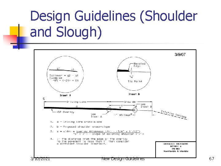 Design Guidelines (Shoulder and Slough) 3/10/2021 New Design Guidelines 67 