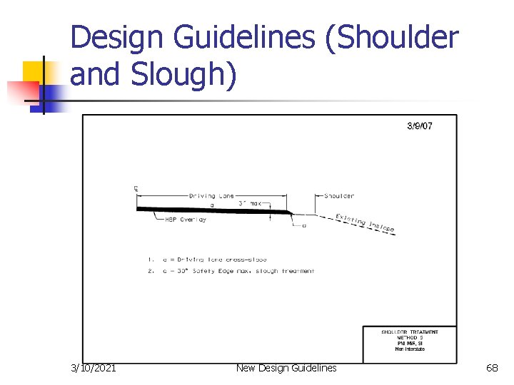 Design Guidelines (Shoulder and Slough) 3/10/2021 New Design Guidelines 68 