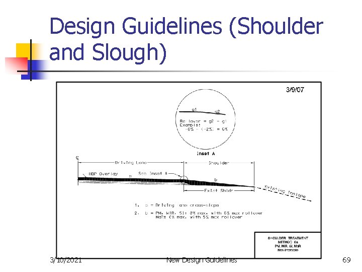 Design Guidelines (Shoulder and Slough) 3/10/2021 New Design Guidelines 69 