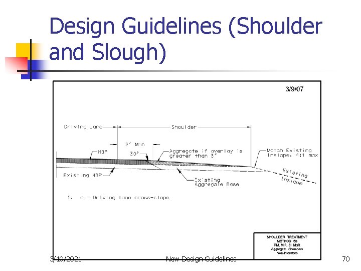 Design Guidelines (Shoulder and Slough) 3/10/2021 New Design Guidelines 70 