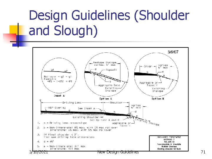 Design Guidelines (Shoulder and Slough) 3/10/2021 New Design Guidelines 71 