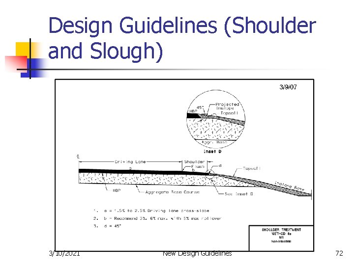 Design Guidelines (Shoulder and Slough) 3/10/2021 New Design Guidelines 72 