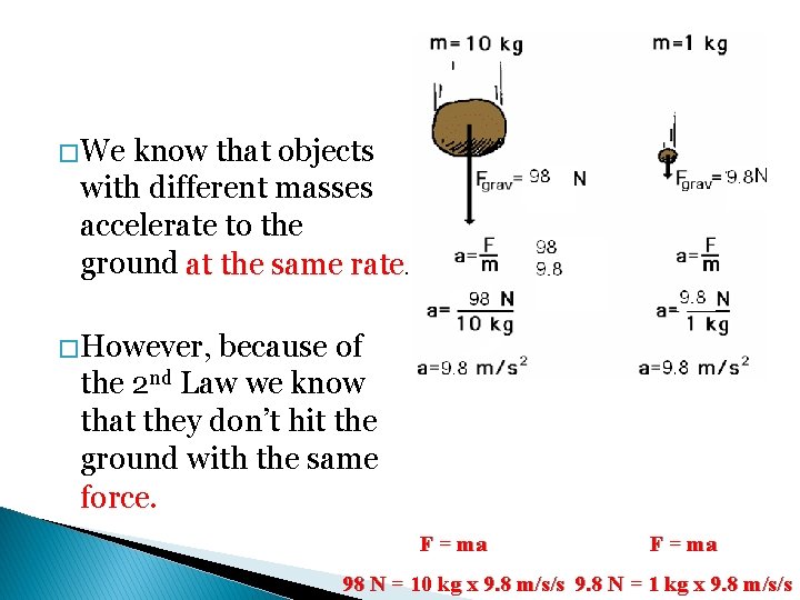 � We know that objects with different masses accelerate to the ground at the