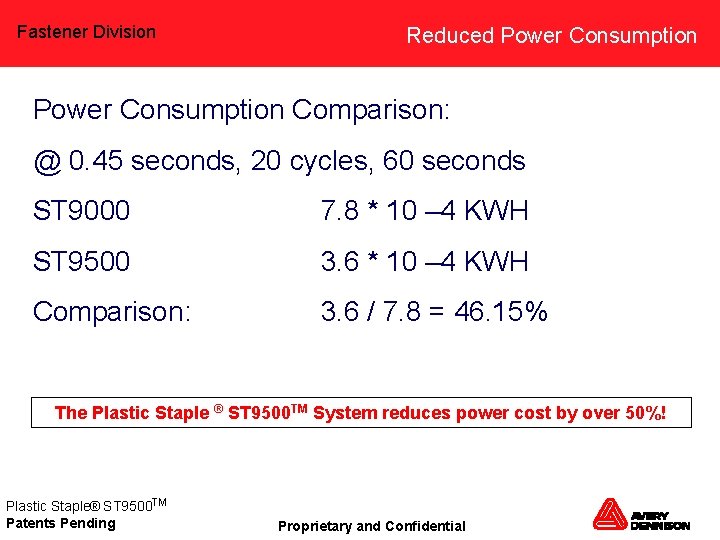 Fastener Division Reduced Power Consumption Comparison: @ 0. 45 seconds, 20 cycles, 60 seconds