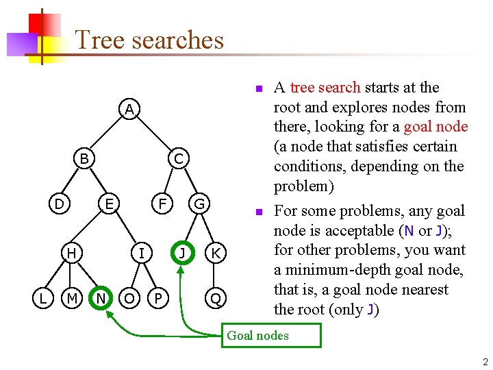 Tree searches n A B D C E F H L M I N