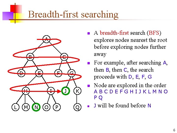 Breadth-first searching n A B C n D E F H L M I