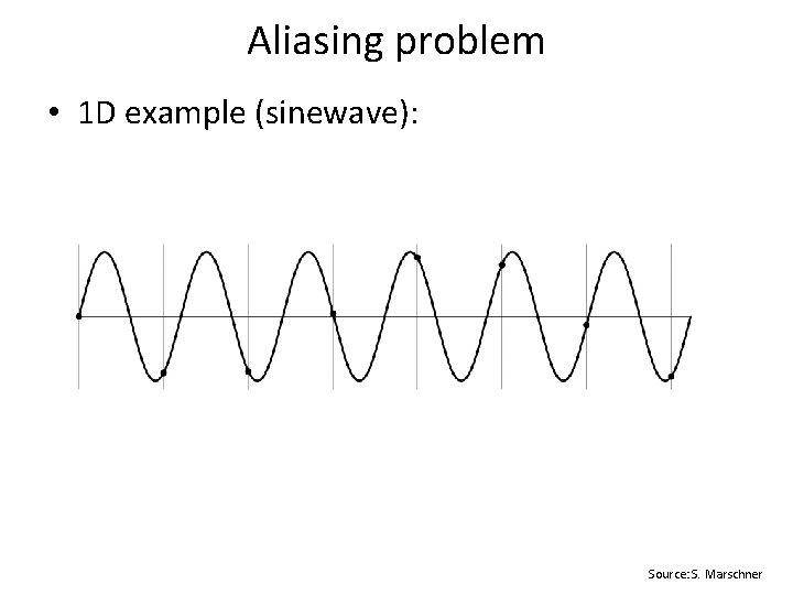 Aliasing problem • 1 D example (sinewave): Source: S. Marschner 