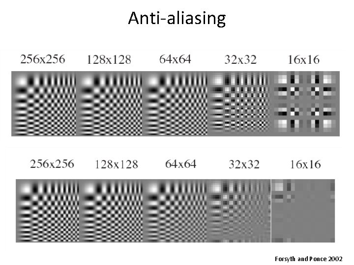 Anti-aliasing Forsyth and Ponce 2002 