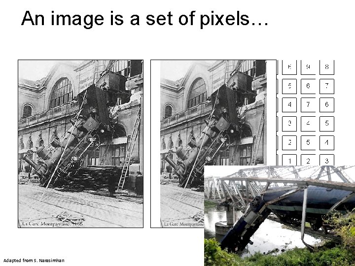 An image is a set of pixels… What we see Adapted from S. Narasimhan