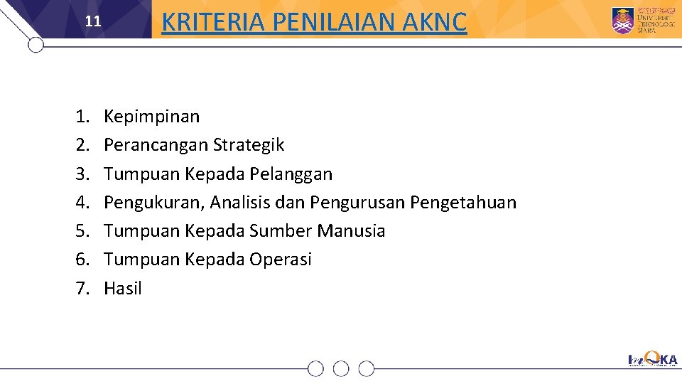 11 1. 2. 3. 4. 5. 6. 7. KRITERIA PENILAIAN AKNC Kepimpinan Perancangan Strategik