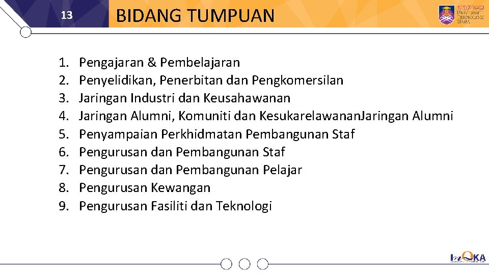 13 1. 2. 3. 4. 5. 6. 7. 8. 9. BIDANG TUMPUAN Pengajaran &