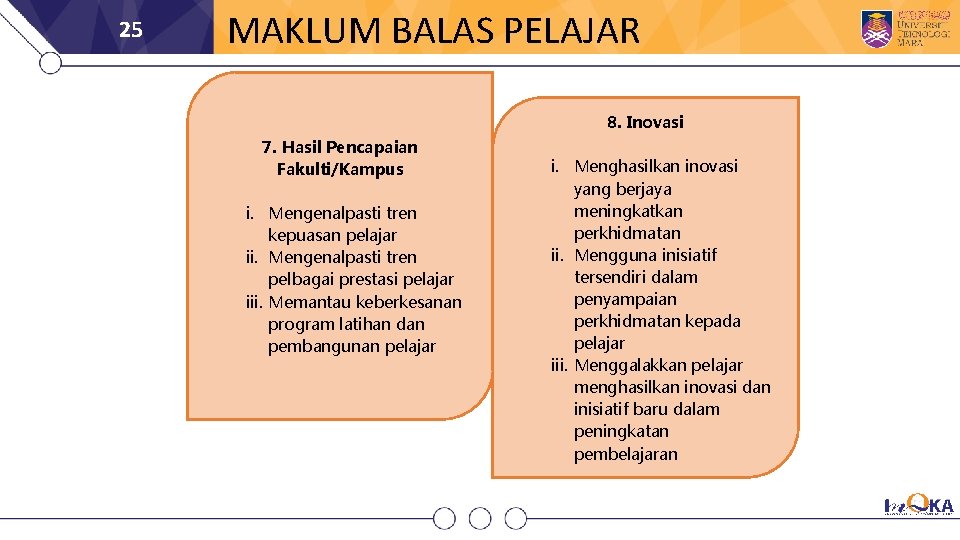 25 MAKLUM BALAS PELAJAR 7. Hasil Pencapaian Fakulti/Kampus i. Mengenalpasti tren kepuasan pelajar ii.