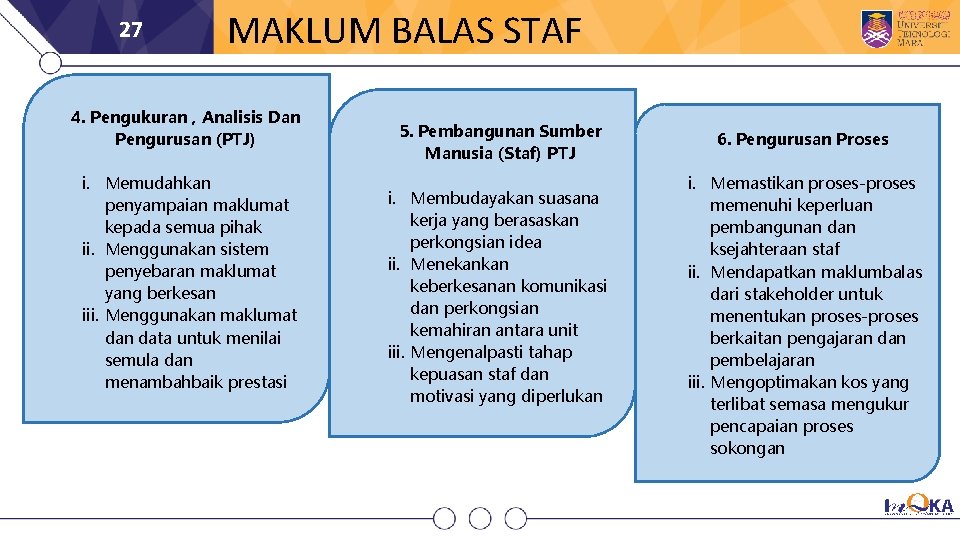 27 MAKLUM BALAS STAF 4. Pengukuran , Analisis Dan Pengurusan (PTJ) i. Memudahkan penyampaian