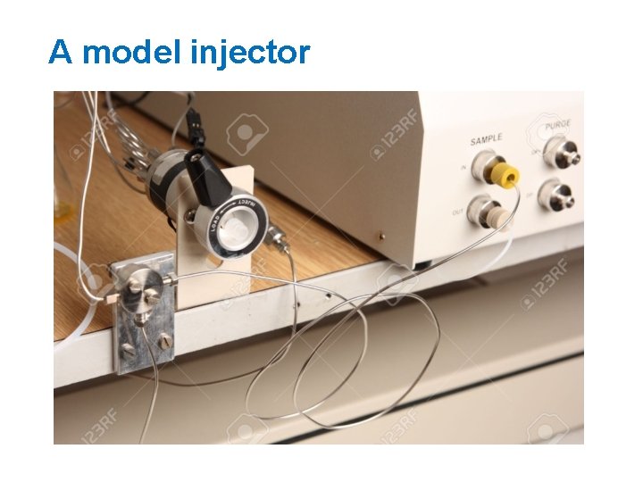 A model injector 