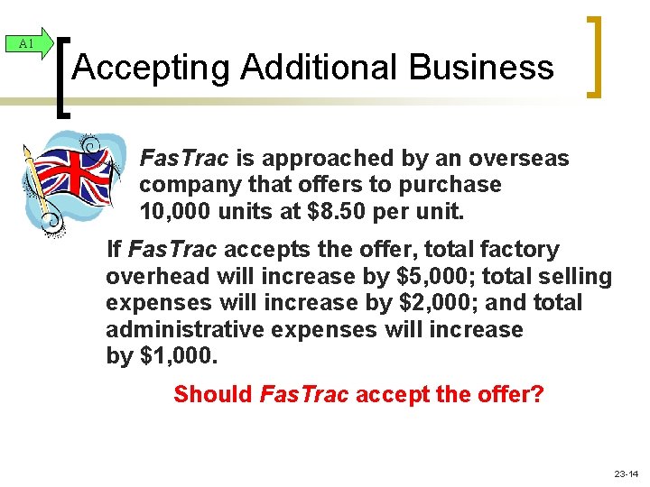 A 1 Accepting Additional Business Fas. Trac is approached by an overseas company that