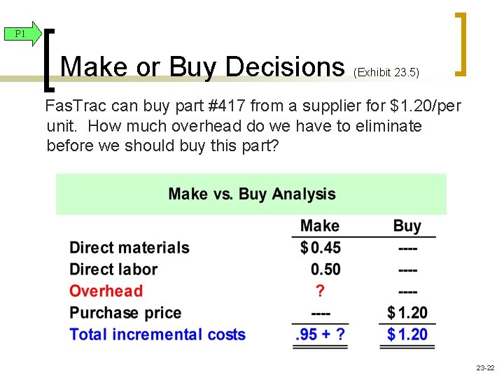 P 1 Make or Buy Decisions (Exhibit 23. 5) Fas. Trac can buy part