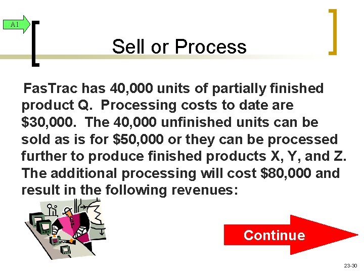 A 1 Sell or Process Fas. Trac has 40, 000 units of partially finished