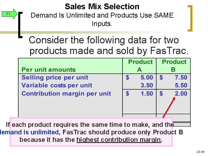 Sales Mix Selection P 1 Demand Is Unlimited and Products Use SAME Inputs. Consider