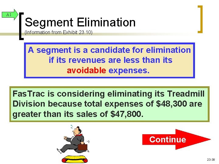 A 1 Segment Elimination (Information from Exhibit 23. 10) A segment is a candidate