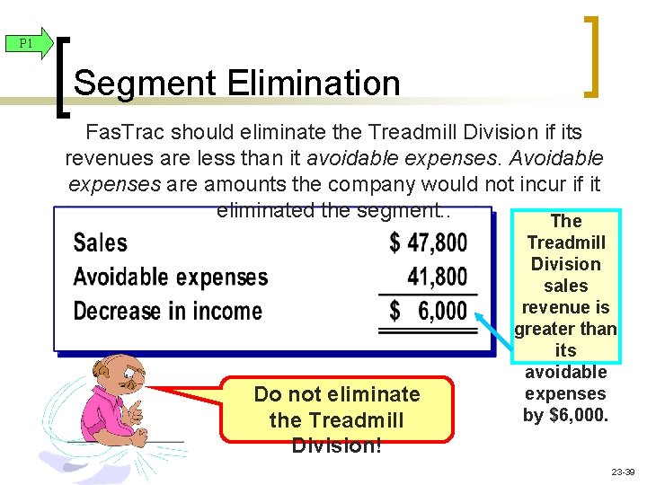 P 1 Segment Elimination Fas. Trac should eliminate the Treadmill Division if its revenues