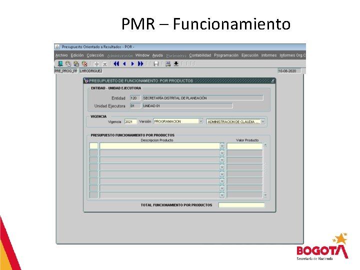 PMR – Funcionamiento 
