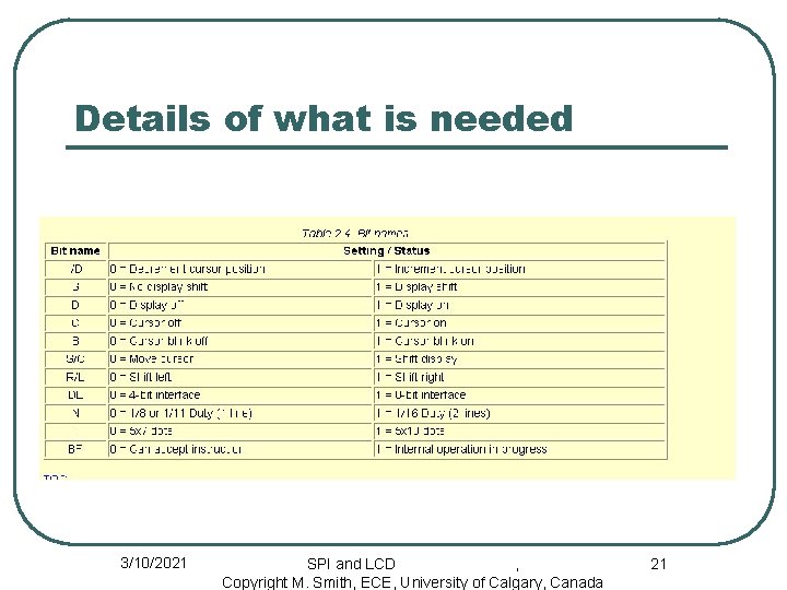 Details of what is needed 3/10/2021 SPI and LCD , Copyright M. Smith, ECE,
