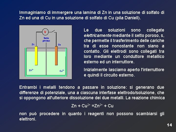 Immaginiamo di immergere una lamina di Zn in una soluzione di solfato di Zn
