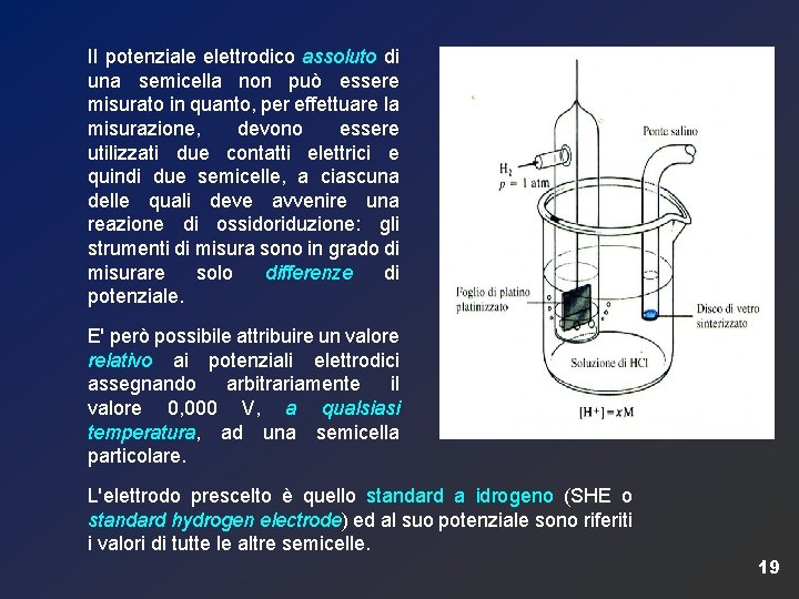 Il potenziale elettrodico assoluto di una semicella non può essere misurato in quanto, per