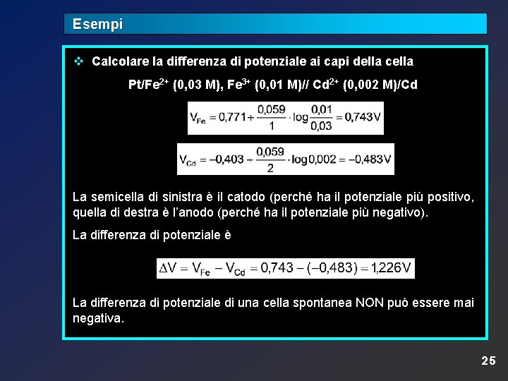 Esempi v Calcolare la differenza di potenziale ai capi della cella Pt/Fe 2+ (0,