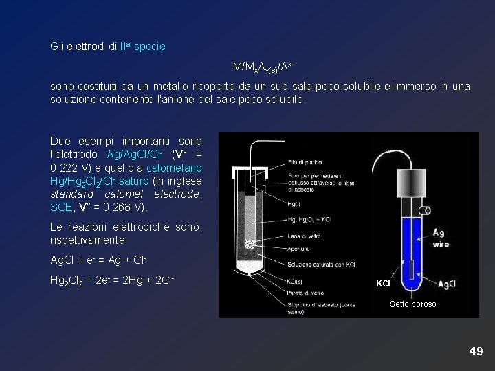 Gli elettrodi di IIa specie M/Mx. Ay(s)/Axsono costituiti da un metallo ricoperto da un