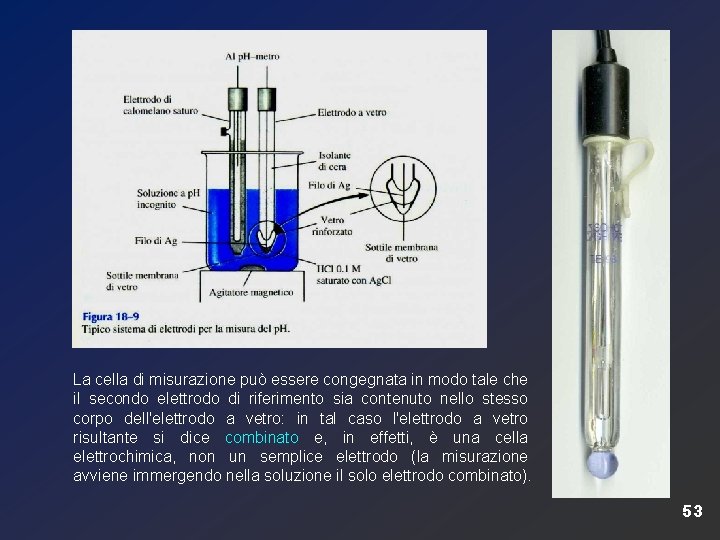La cella di misurazione può essere congegnata in modo tale che il secondo elettrodo