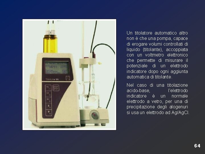 Un titolatore automatico altro non è che una pompa, capace di erogare volumi controllati