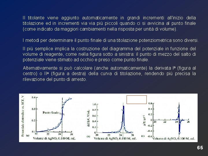 Il titolante viene aggiunto automaticamente in grandi incrementi all'inizio della titolazione ed in incrementi