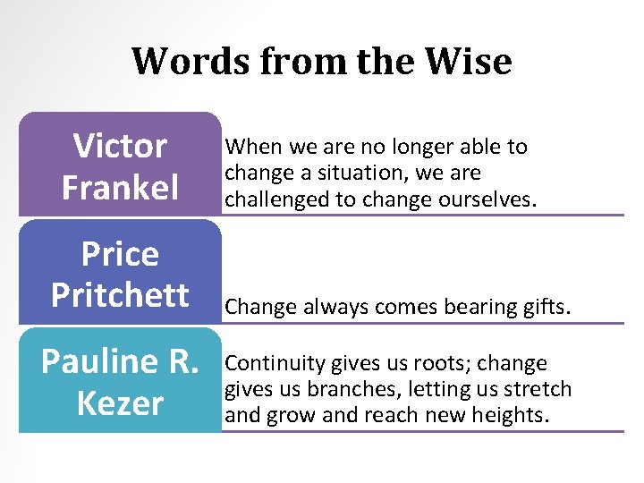 Words from the Wise Victor Frankel When we are no longer able to change