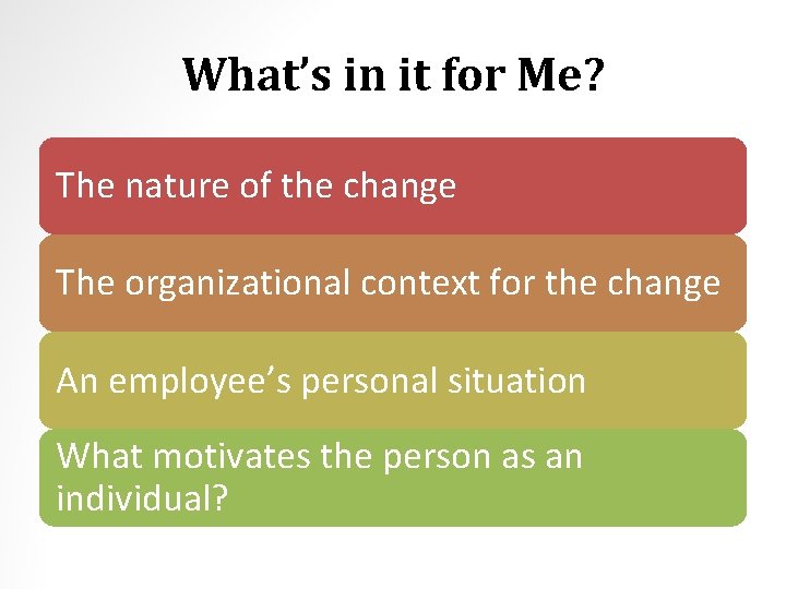 What’s in it for Me? The nature of the change The organizational context for