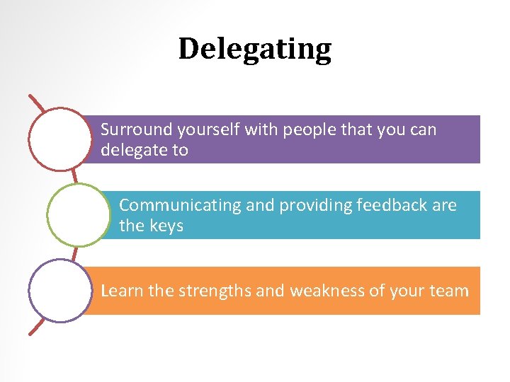 Delegating Surround yourself with people that you can delegate to Communicating and providing feedback