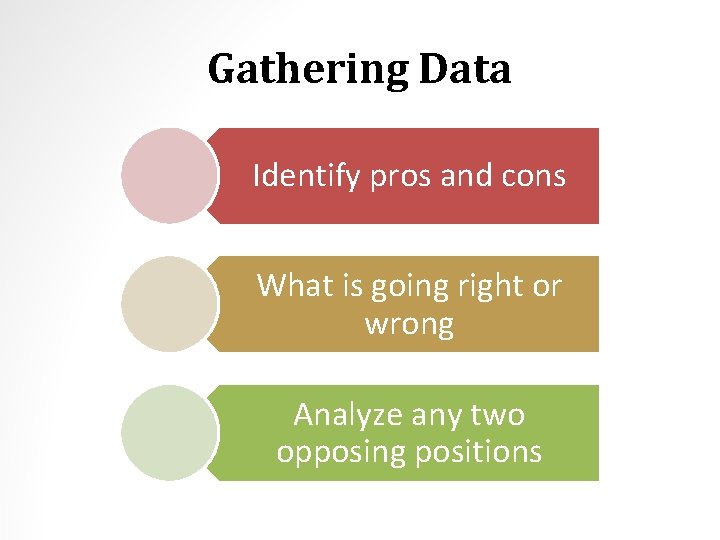 Gathering Data Identify pros and cons What is going right or wrong Analyze any
