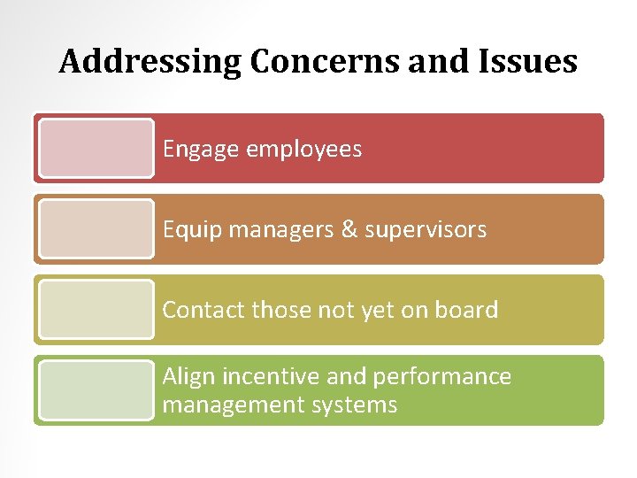 Addressing Concerns and Issues Engage employees Equip managers & supervisors Contact those not yet