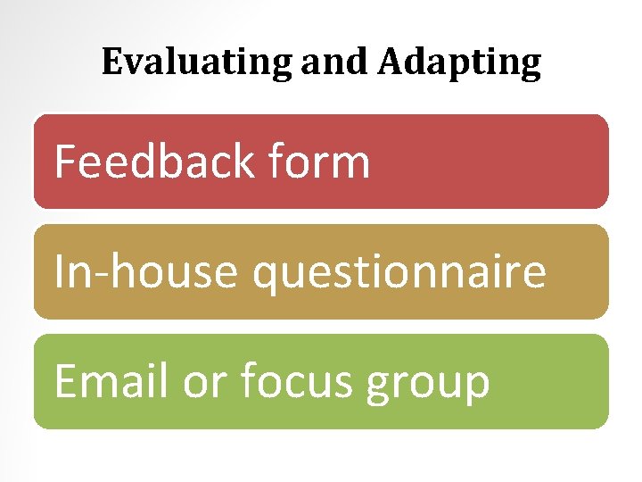 Evaluating and Adapting Feedback form In-house questionnaire Email or focus group 