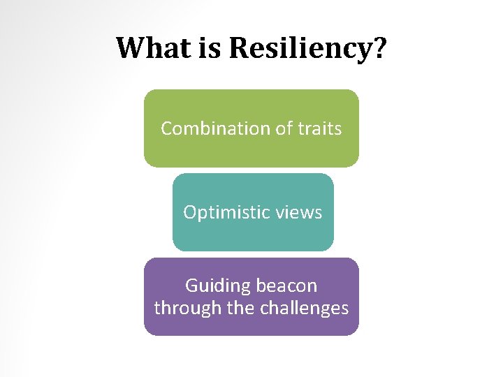 What is Resiliency? Combination of traits Optimistic views Guiding beacon through the challenges 