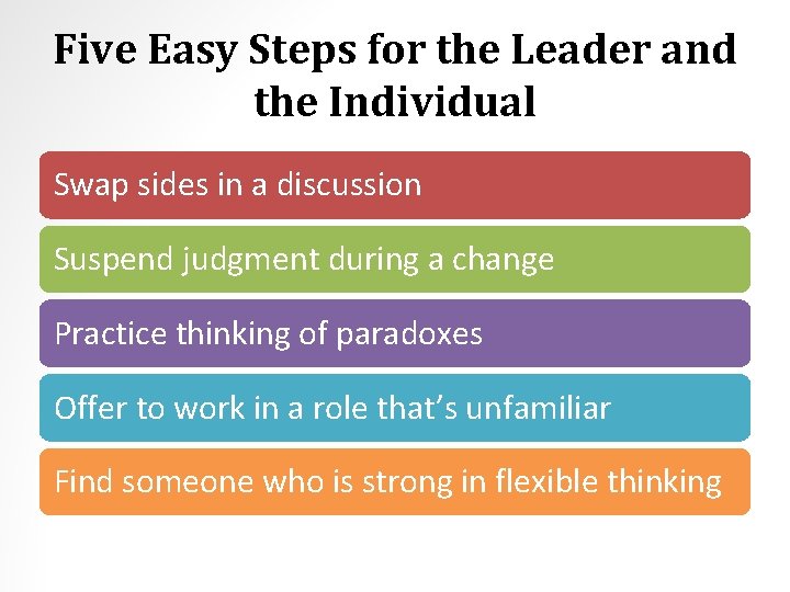 Five Easy Steps for the Leader and the Individual Swap sides in a discussion