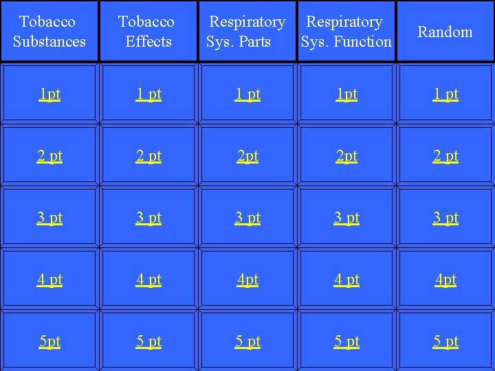 Tobacco Substances Tobacco Effects Respiratory Sys. Function Sys. Parts 1 pt 1 pt 2