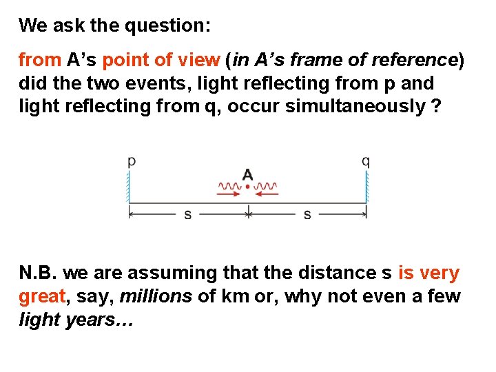 We ask the question: from A’s point of view (in A’s frame of reference)