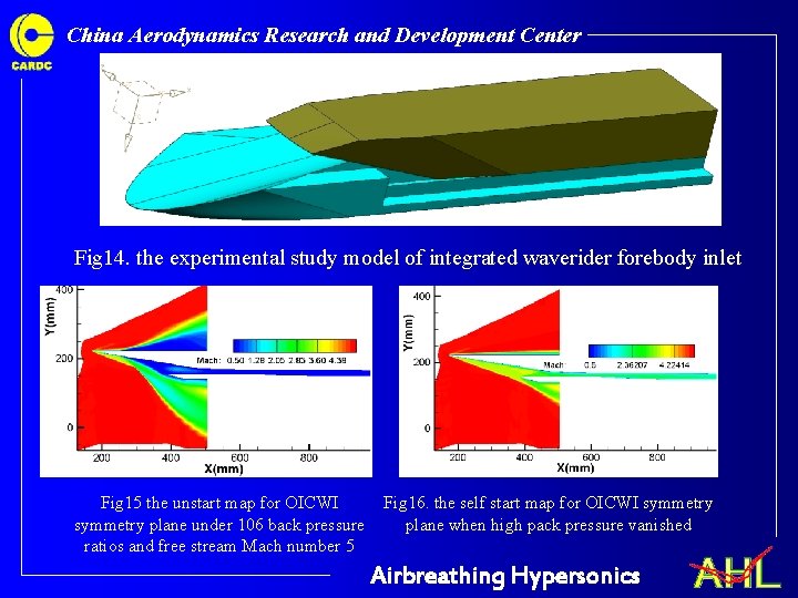 China Aerodynamics Research and Development Center Fig 14. the experimental study model of integrated China Aerodynamics Research and Development Center Fig 14. the experimental study model of integrated