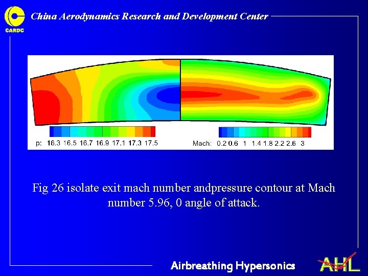 China Aerodynamics Research and Development Center Fig 26 isolate exit mach number andpressure contour China Aerodynamics Research and Development Center Fig 26 isolate exit mach number andpressure contour