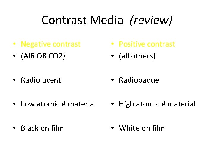 Contrast Media (review) • Negative contrast • (AIR OR CO 2) • Positive contrast