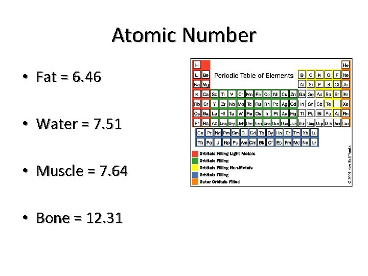 Atomic Number • Fat = 6. 46 • Water = 7. 51 • Muscle