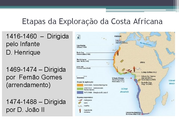 Etapas da Exploração da Costa Africana 1416 -1460 – Dirigida pelo Infante D. Henrique