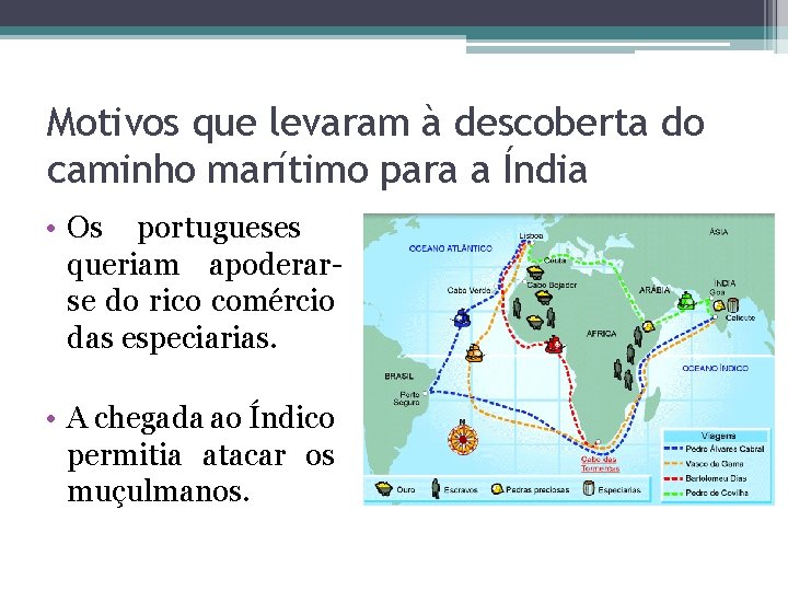 Motivos que levaram à descoberta do caminho marítimo para a Índia • Os portugueses